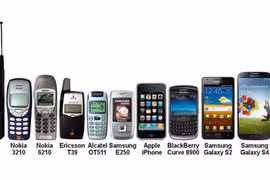 Những lý do điện thoại cơ bản "ăn đứt" smartphone