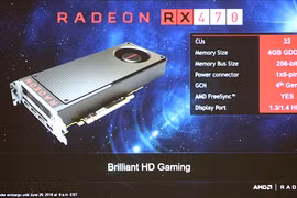 GeForce GTX 1050 Ti sẽ gặp khó bởi Radeon RX 470?