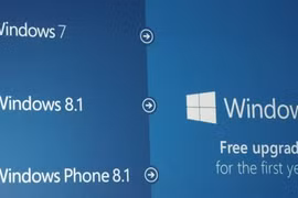 Những cụm phím tắt hữu dụng trong Windows 10