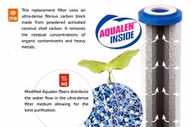 Đột phá công nghệ thế kỷ 21 - AQUALEN