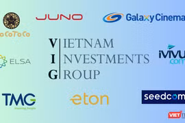 Vietnam Investments Group: Quỹ đầu tư "ruột" của hàng loạt thương hiệu đình đám Việt Nam