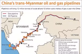 Trung Quốc xây dựng đường ống dầu khí đi qua Myanmar để tránh eo biển Malacca. Ảnh: Oil Seed Crops.