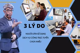 Tiến sĩ Đặng Hoàng Giang