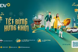 BIDV tung loạt quà tặng, ưu đãi 'khủng' dành cho khách hàng dịp Tết
