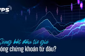 Sóng bắt đầu từ gió, sóng chứng khoán từ đâu?