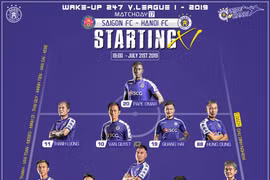 Hà Nội, "mùa này vắng những ông tây". Ảnh CLB Hà Nội.