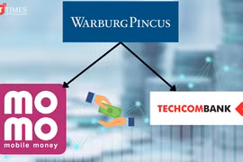 Mối quan hệ giữa MoMo và Techcombank.