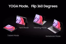màn hình laptop “đục lỗ”