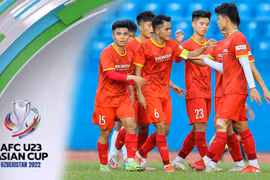 U23 Việt Nam nằm cùng bảng với Thái Lan, Malaysia và Hàn Quốc