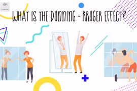 Hiệu ứng Dunning - Kruger, siêu nhận thức xác định các chiến lược giải quyết vấn đề (Ảnh- Ybox)