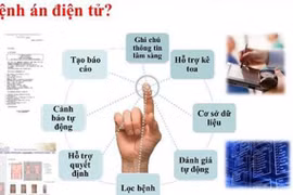  Quản lý hồ sơ sức khỏe điện tử là xu thế tất yếu của y tế thời 4.0. (Ảnh: Internet) 
