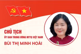 Chân dung nữ Chủ tịch Ủy ban Trung ương MTTQ Việt Nam đầu tiên