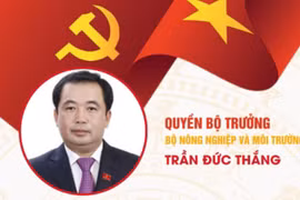 Tiểu sử quyền Bộ trưởng Nông nghiệp và Môi trường Trần Đức Thắng