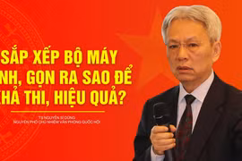 Sắp xếp bộ máy tinh, gọn ra sao để khả thi, hiệu quả?