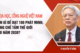Khoa học, công nghệ Việt Nam cần gì để đạt 100 phát minh, sáng chế tầm thế giới vào năm 2030?