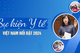 Sự kiện y tế Việt Nam nổi bật 2024