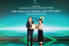 BIDV nhận giải Báo cáo thường niên tốt nhất lần thứ 3 liên tiếp