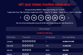 Kết qủa trúng thưởng Mega 6/45 ngày 27/11 được công bố trên trang chủ Vietlott