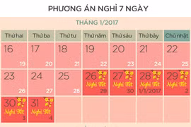 Phương án nghỉ tết 7 ngày