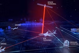 Sơ đồ hệ thống thiết bị đầu cuối thông tin liên lạc UltraAir của Airbus và TNO. Ảnh Flight Global.