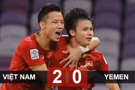 Đá bại Yemen 2-0 để đoạt vị trí thứ ba bảng D Asian Cup 2019 với 3 điểm.