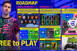 Tựa game PES chính thức được đổi tên (Ảnh: IGN)