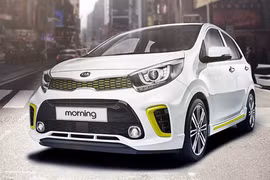 Kia Morning hiện là mẫu xe giá thấp nhất trong phân khúc hạng A. Ảnh: Thaco