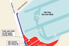 Đồ hoạ: Tuổi trẻ