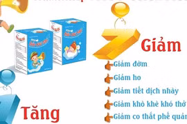 Một sản phẩm vi phạm quy định của Cục ATTP