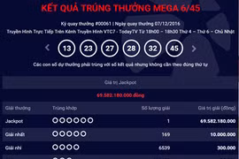 Thông báo kết quả quay thưởng trên website Vietlott ngày 7/12