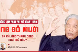 Chống lạm phát phi mã 1988 – 1989: Ông Đỗ Mười đã chỉ đạo thành công như thế nào?