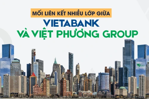 Mối liên kết nhiều lớp giữa VietABank và Việt Phương Group