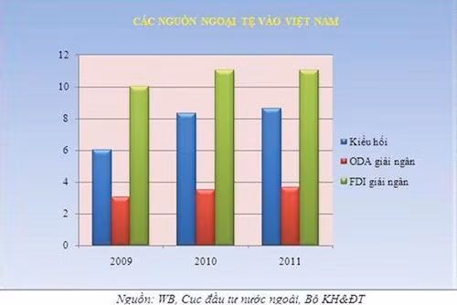Hai mặt của kiều hối ảnh 2 Hai mặt của kiều hối ảnh 2
