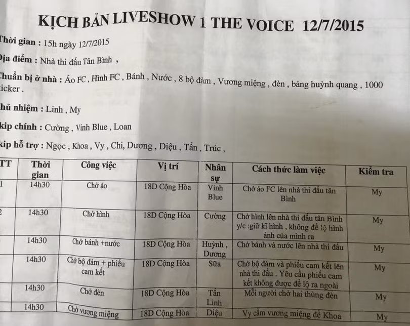 Tờ giấy được dân mạng truyền tay nhau về kế hoạch cổ vũ cho Đàm Vĩnh Hưng tại The Voice. Tờ giấy được dân mạng truyền tay nhau về kế hoạch cổ vũ cho Đàm Vĩnh Hưng tại The Voice.