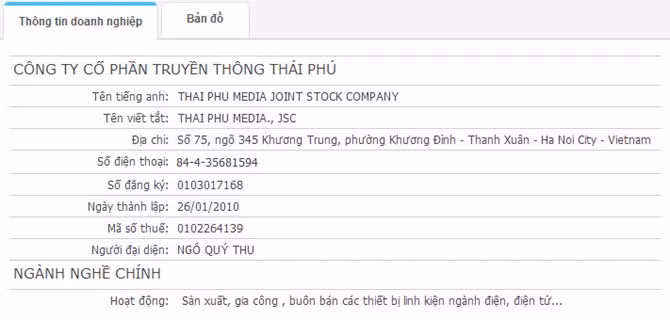 Truyền thông Thái Phú là ai? Theo nguồn tin mà BizLIVE tiếp cận được, Công ty cổ phần Truyền thông Thái Phú có địa chỉ trụ sở chính tại số 75, ngõ 345 Khương Trung, phường Khương Đình, quận Thanh Xuân, Hà Nội, đăng ký kinh doanh lần đầu ngày 17/5/2007. Thông tin về Thái Phú trên Vietnam Credit Một trong những ngành nghề kinh doanh mà công ty này đăng ký là sản xuất, gia công, buôn bán, cung cấp dịch vụ phần mềm máy tính, viễn thông, điều khiển. Như vậy, Thái Phú có chức năng sản xuất phần mềm, ứng dụng cho điện thoại di động. Vốn điều lệ của Thái Phú tính đến 12/10/2010 là 3 tỷ đồng, với 3 cổ đông sáng lập là Nguyễn Thị Thái (50%), Phạm Thị Thoa (45%) và Ngô Quý Thu (5%). Người đại diện theo pháp luật của Thái Phú là ông Ngô Quý Thu, có địa chỉ chỗ ở cùng địa chỉ với trụ sở công ty.