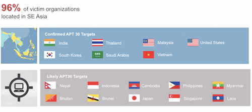 Việt Nam nằm trong số các nước đã và đang bị tấn công.