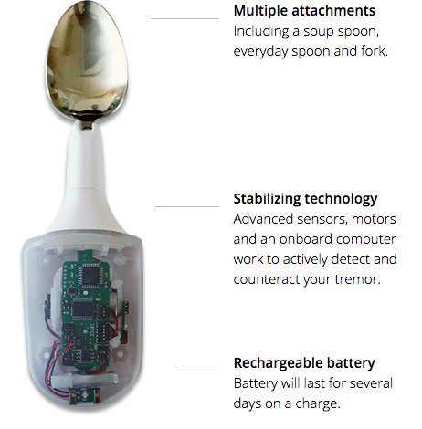 Lift Labs, công ty Google mua lại cuối năm 2014 và nay thuộc Google X, chế tạo chiếc thìa khử rung giúp các bệnh nhân Parkinson ăn uống dễ hơn.