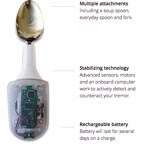 Lift Labs, công ty Google mua lại cuối năm 2014 và nay thuộc Google X, chế tạo chiếc thìa khử rung giúp các bệnh nhân Parkinson ăn uống dễ hơn.