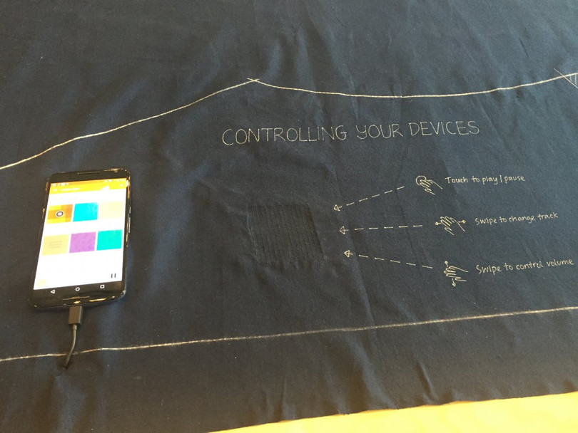 Project Jacquiard của Google ATAP là sợi vải thông minh có thể điều khiển smartphone, dễ sản xuất. Google và Levi’s đã hợp tác để chế tạo quần áo thông minh dùng loại sợi này.