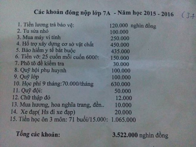 Một danh sách đóng học 