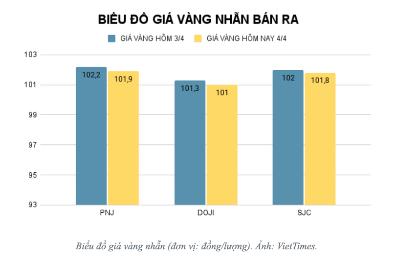 Ảnh màn hình 2025-04-04 lúc 10.38.32.png
