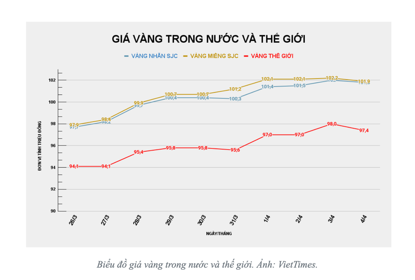 Ảnh màn hình 2025-04-04 lúc 10.38.43.png