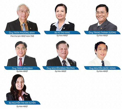 Danh sách HĐQT DongA Bank sau khi ông Cao Sỹ Kiêm từ nhiệm (Nguồn: DongA Bank)