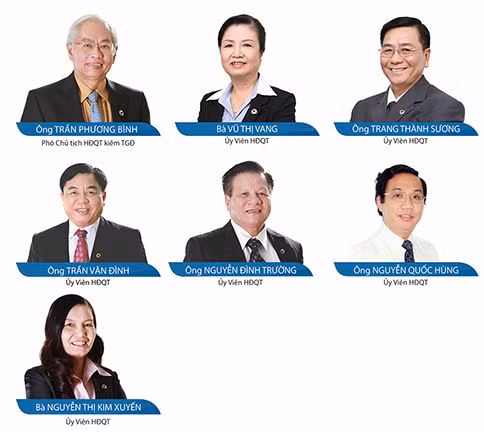 Danh sách HĐQT DongA Bank sau khi ông Cao Sỹ Kiêm từ nhiệm (Nguồn: DongA Bank)