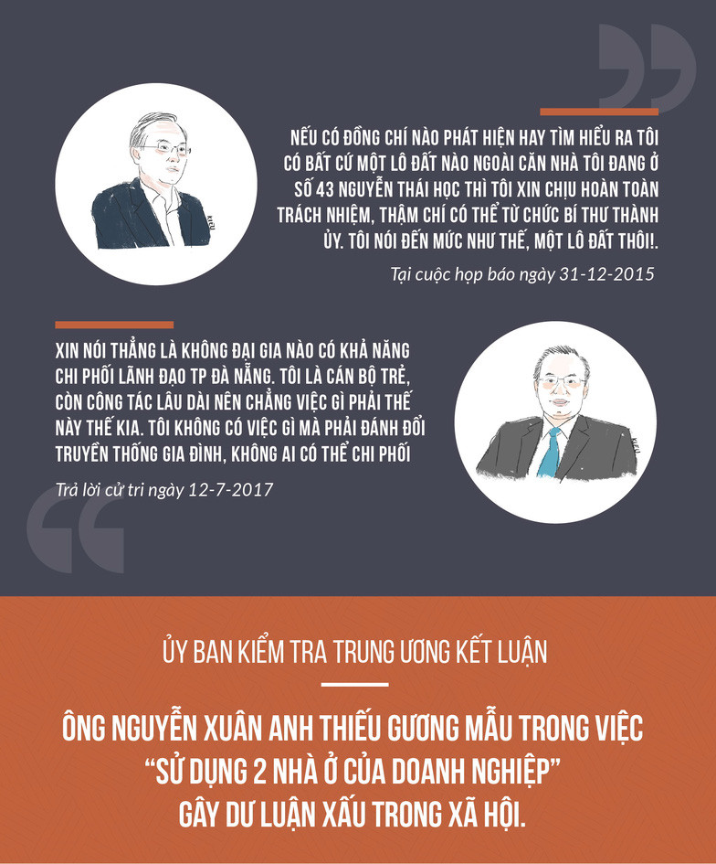 Bí thư Nguyễn Xuân Anh ở nhà của ai? - Ảnh 2. Bí thư Nguyễn Xuân Anh ở nhà của ai? - Ảnh 2.