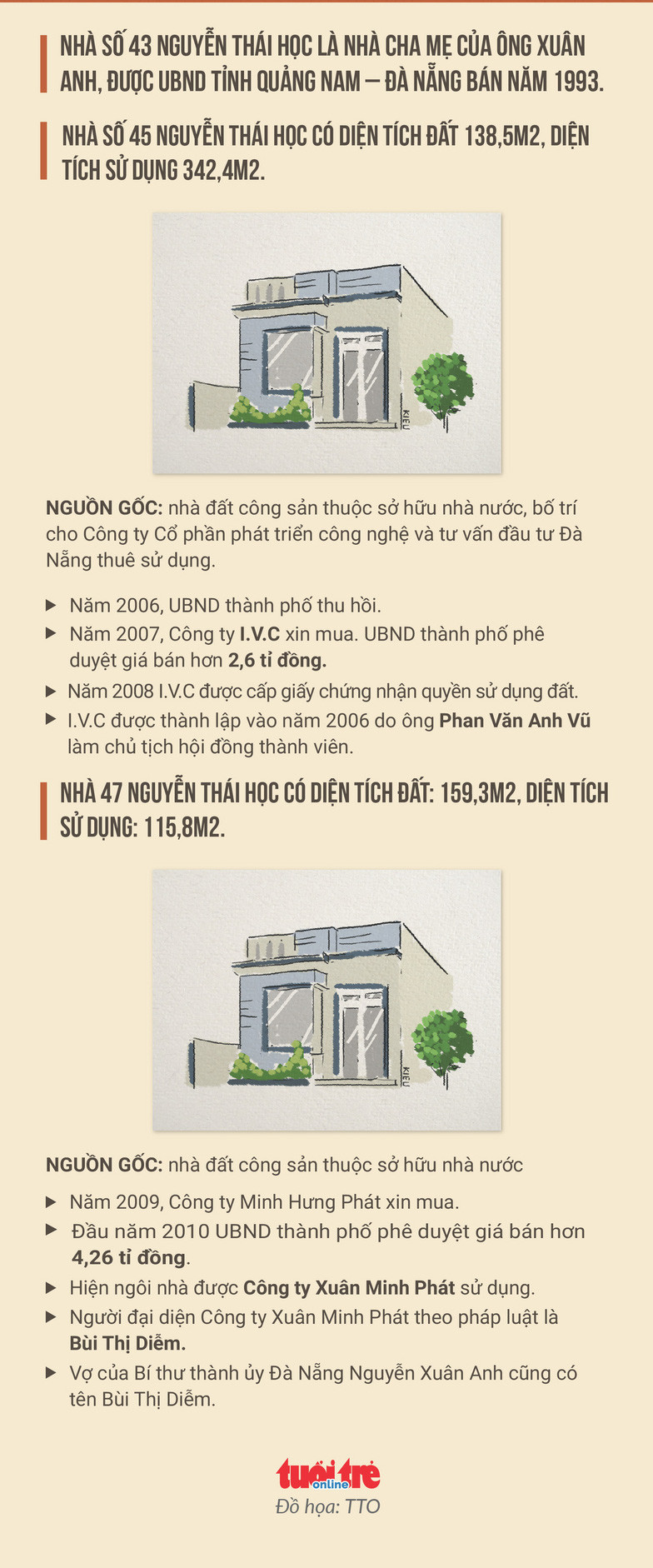 Bí thư Nguyễn Xuân Anh ở nhà của ai? - Ảnh 3. Bí thư Nguyễn Xuân Anh ở nhà của ai? - Ảnh 3.