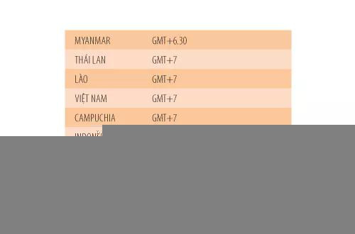 Múi giờ hiện tại của 10 quốc gia ASEAN Múi giờ hiện tại của 10 quốc gia ASEAN