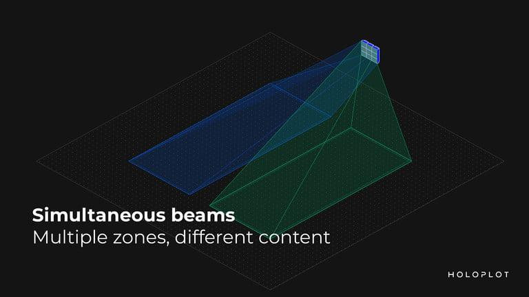 Công nghệ sử dụng công nghệ 3D beamforming (giống trên AirPods) và các thuật toán thông minh nhằm tạo ra trải nghiệm âm thanh mang tính cách mạng (Ảnh: Digital Trends)