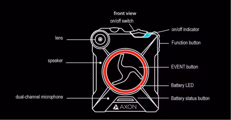 Để ngăn nhân viên nhà máy bán thông tin về các thiết bị chưa được phát hành, Apple được cho là yêu cầu họ đeo camera (Ảnh: Phone Arena)
