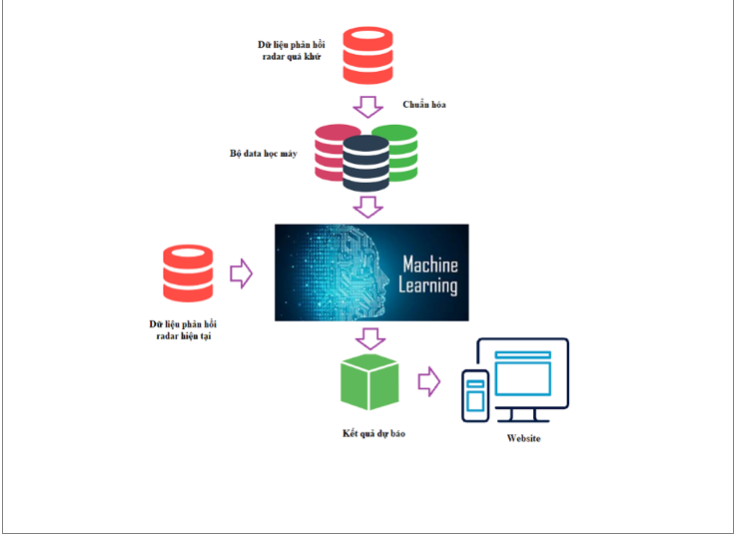 Ảnh màn hình 2023-10-02 lúc 11.31.57.png